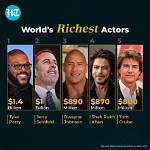 The Richest Actor in Hollywood: Samuel L. Jackson's Net Worth