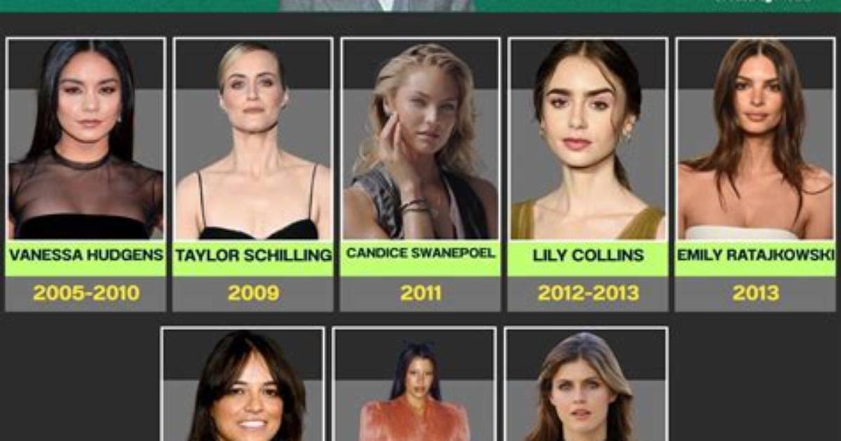 The Romantic Journey of Zac Efron's Girlfriends