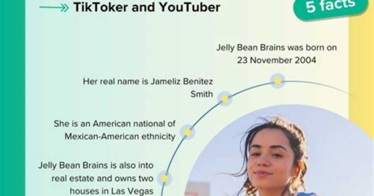 The Scoop on Jelly Bean Brainz Leaks: Everything You Need to Know