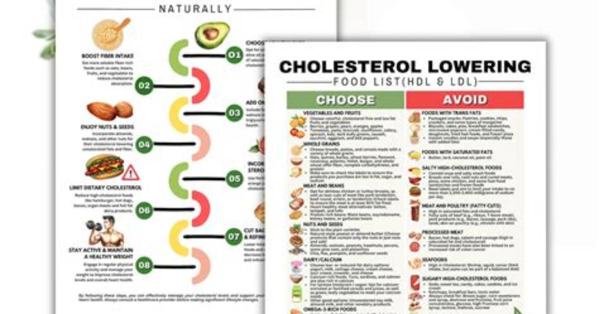 The Ultimate Guide to Colesterol Veglin: Get the Facts Today!
