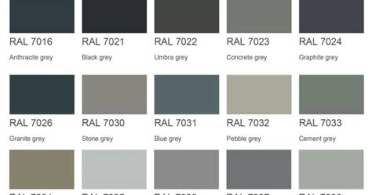 The Ultimate Guide to Go Si Ral | Comprehensive Tips and Tricks