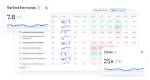 The Ultimate Serps Keyword Rank Tracker | Monitor Your Rankings Today