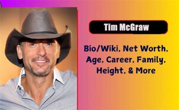 Tim Simpson Height, Weight, Net Worth, Age, Birthday, Wikipedia, Who, Nationality, Biography