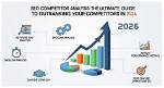 Track Your Seo Competitors: the Ultimate Competitor Tracking Tool