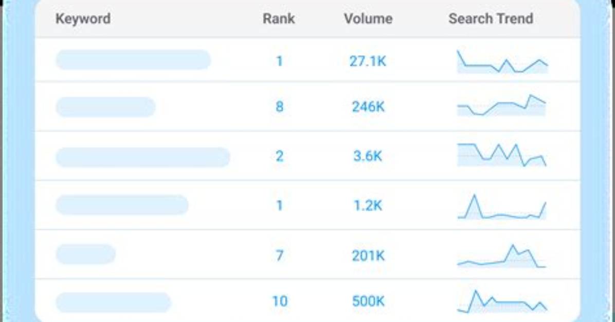 Track Your Success: Check Keyword Rankings Effortlessly