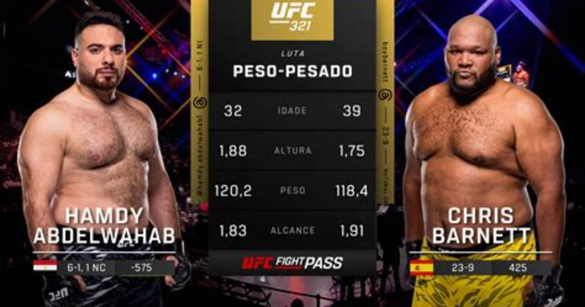 Ufc: Who Is Hamdy Abdelwahab Wife? Facts About His Dating Life and Relationship