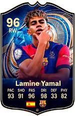 Ultimate Guide to Lamine Yamal Sakary