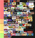 Ultimate Guide to Nickelodeon Entertainment: a Comprehensive Exploration