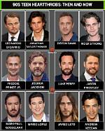 Ultimate Guide to the '90S Heartthrob Actors: Your Memorable Crushes