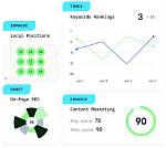 Ultimate Ranking Checker: Analyze Your Website's Position