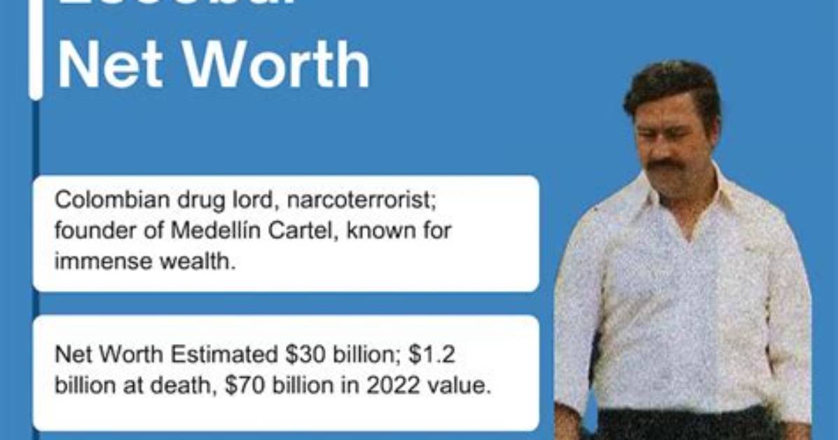 Unbelievable Escobar Peak Net Worth Revealed: a Detailed Breakdown