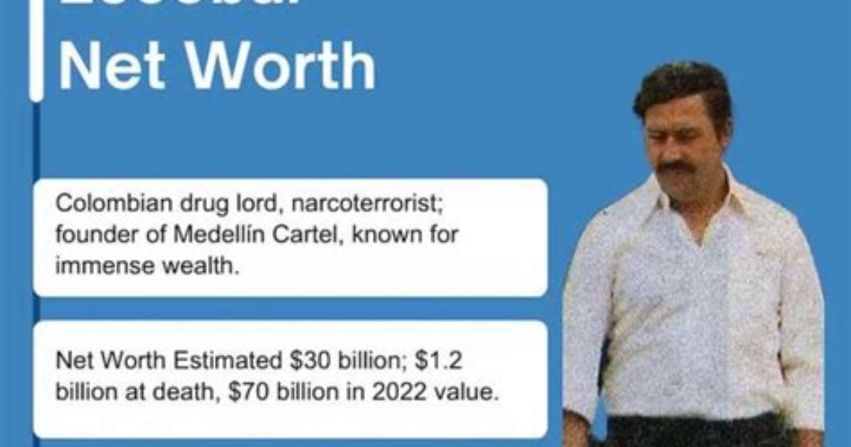 Unbelievable: the Staggering Net Worth of Pablo Escobar Unveiled