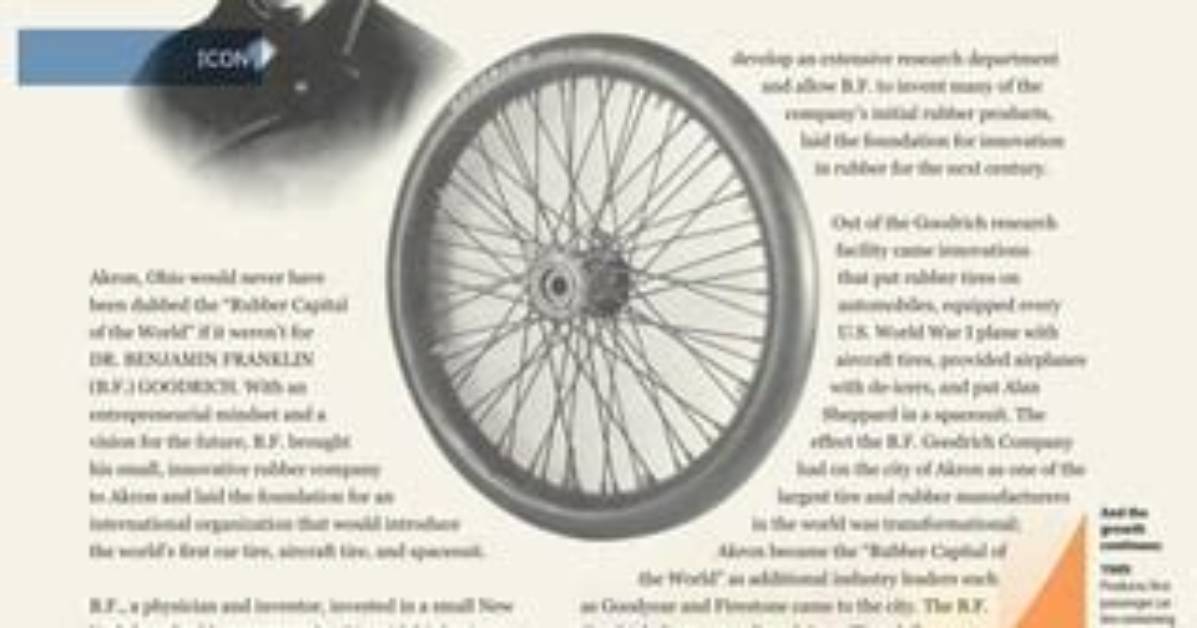 Uncover the Genius of Benjamin Goodrich: Innovations That Transformed Industries