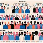Uncover the World of Gender, Sexuality, and Leah Wellbaum