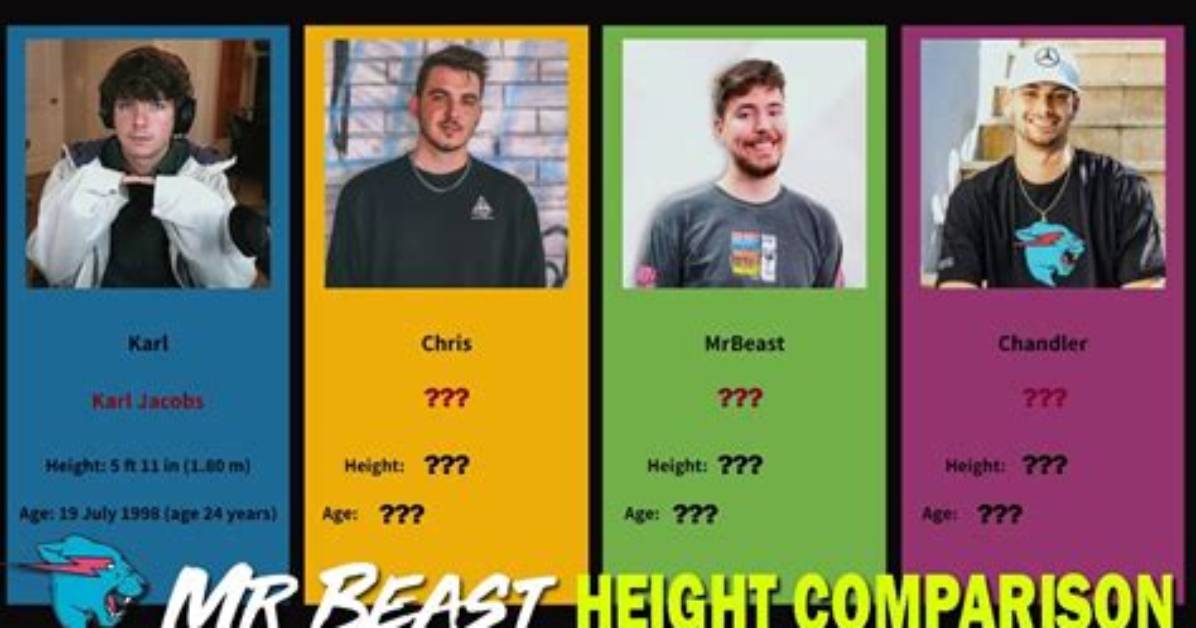 Uncovering Mrbeast's Height in 2024: the Astonishing Truth Revealed