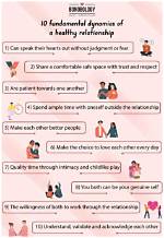Uncovering Secrets and Unveiling the Relationship Dynamics