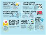 Uncovering the Secrets to Safeguarding Your Net Worth