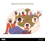 Uncovering Their Success and Family Bond