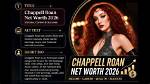 Understanding Chappell Roan's Net Worth: a Deep Dive into the Rising Star