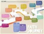 Understanding Judge Faith: the Journey of a Modern Arbiter