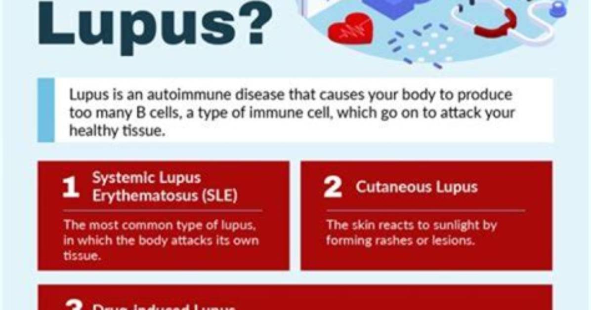 Understanding the Compatibility of Ozempic and Lupus: Can You Take Ozempic with Lupus?