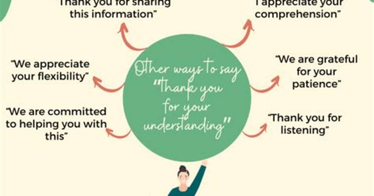 Understanding the Depth of "I Appreciate You" Meaning