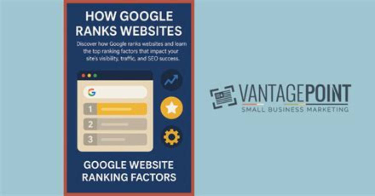 Understanding the Google Ranking of Websites: the Key to Online Success