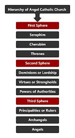 Understanding the Hells Angels Ranks: a Deep Dive into the Hierarchy