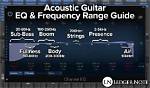 Unleash the Power of Ultimate Audio: Discoveries and Insights