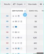 Unleashing the Power of Google Rank Checker: a Comprehensive Guide