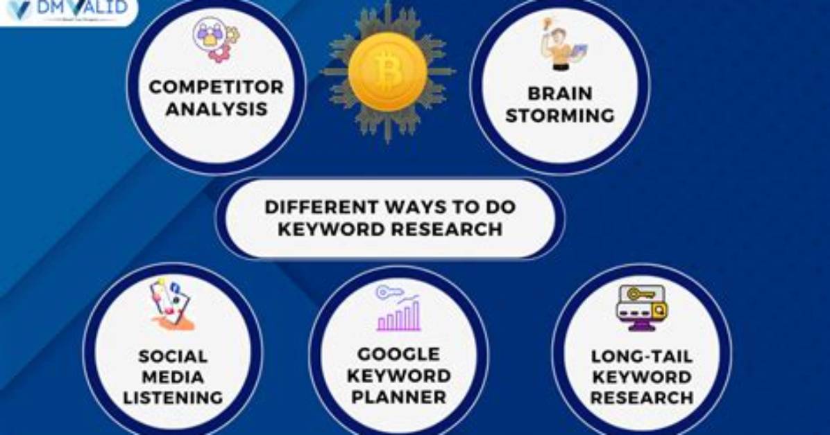 Unleashing the Power of Keyword Search Ranking Api for Seo Success