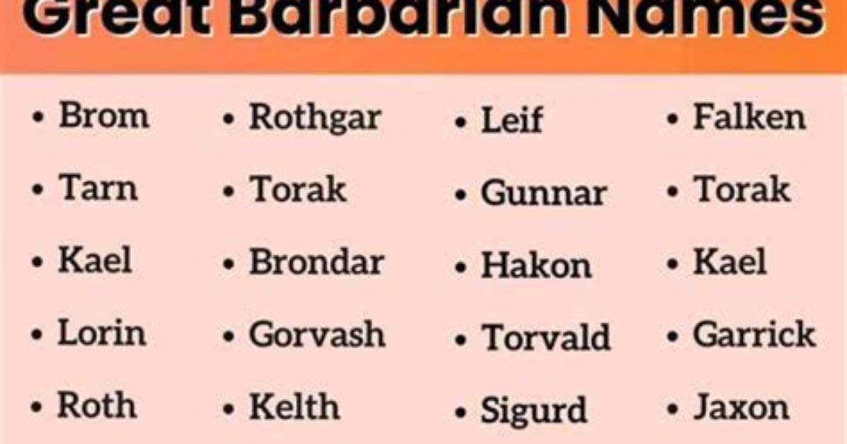 Unleashing the Power: the Best Barbarian Names