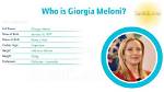 Unlock the Secrets: Giorgia Meloni's Height Unveiled
