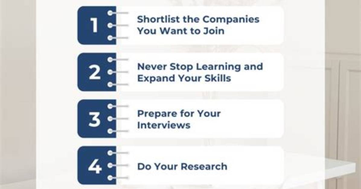 Unlock the Secrets of Job Hunting with Alljb. Top