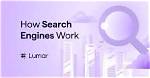 Unlocking the Power of Search Engine Ranking Api
