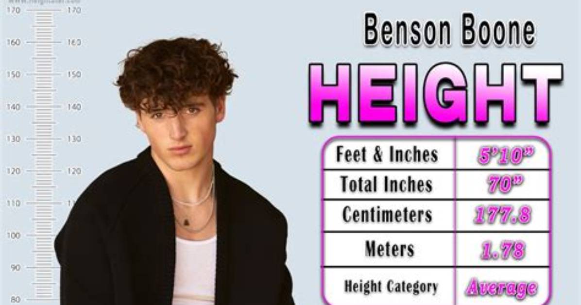 Unlocking the Secrets: Benson Boone's Height Revealed