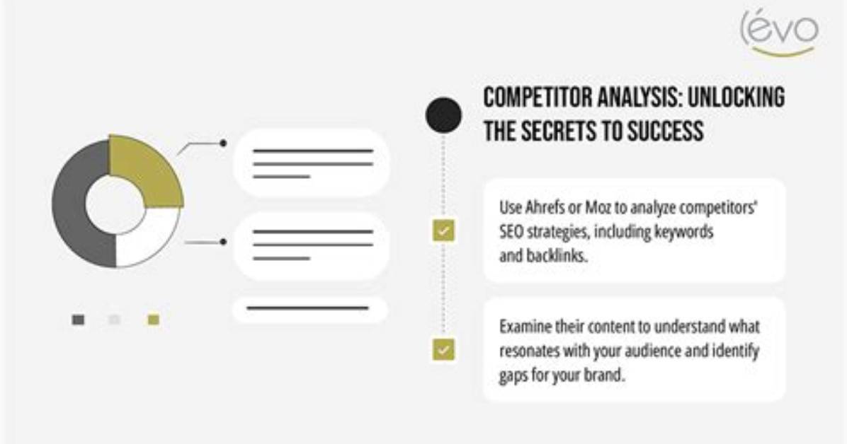 Unlocking the Secrets of Competitor Keyword Tracking