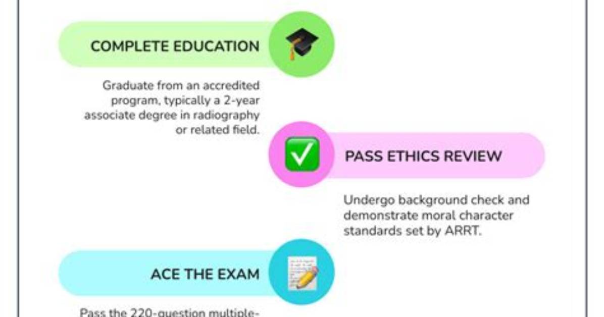 Unlocking the Secrets to Passing the Arrt Retake Exam