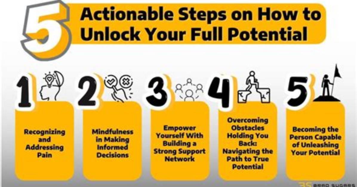 Unlocking Your Online Potential: How to Check Your Website Ranking for Free