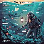 Unpacking the Influence of Cernovich Twitter: a Digital Phenomenon