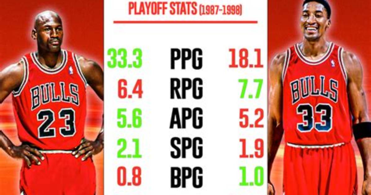 Unraveling Scottie Pippen's Playoff Stats: a Legend's Journey