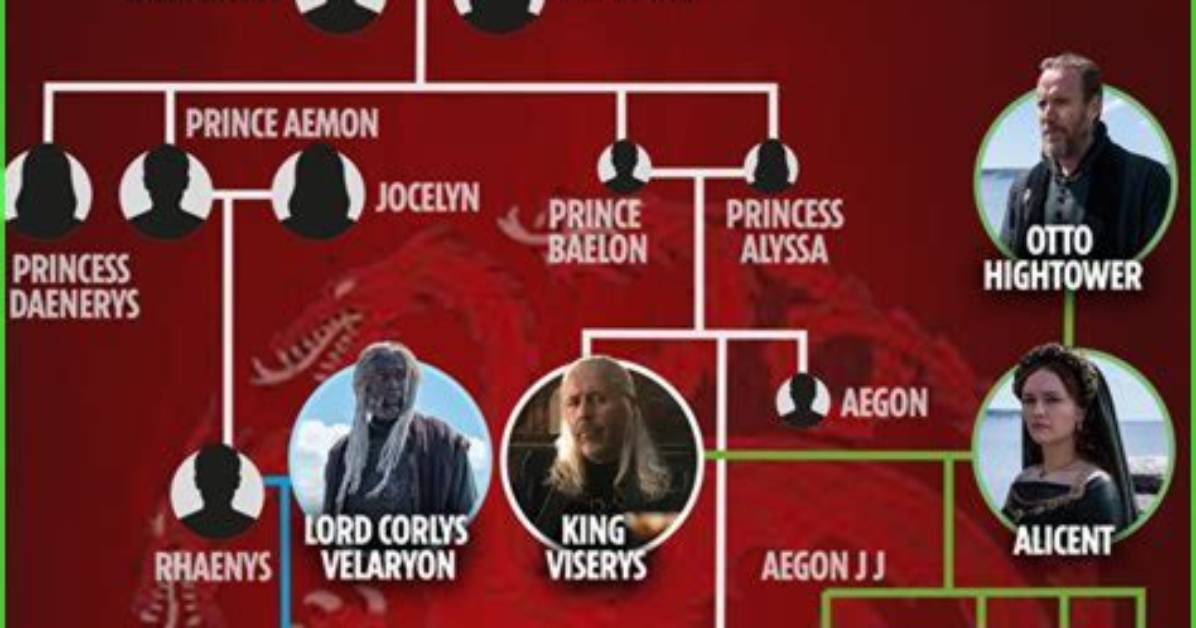 Unraveling Stevie J's Family Legacy: Discoveries and Insights