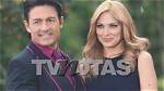 Unraveling the Mystery of Fernando Colunga's Wife
