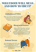 Unraveling the Mystery: What Does Wyll Mean in Text?