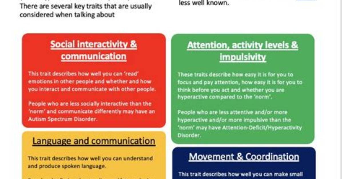 Unraveling the Neurodivergent Traits of Prince Louis: Unveiling Hidden Insights
