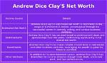 Unveiling Andrew Dice Clay's Net Worth: Discoveries and Insights