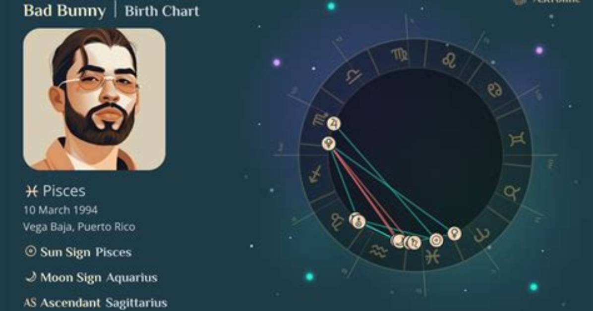 Unveiling Bad Bunny's Astrology Chart: a Celestial Insight into the Reggaeton Star