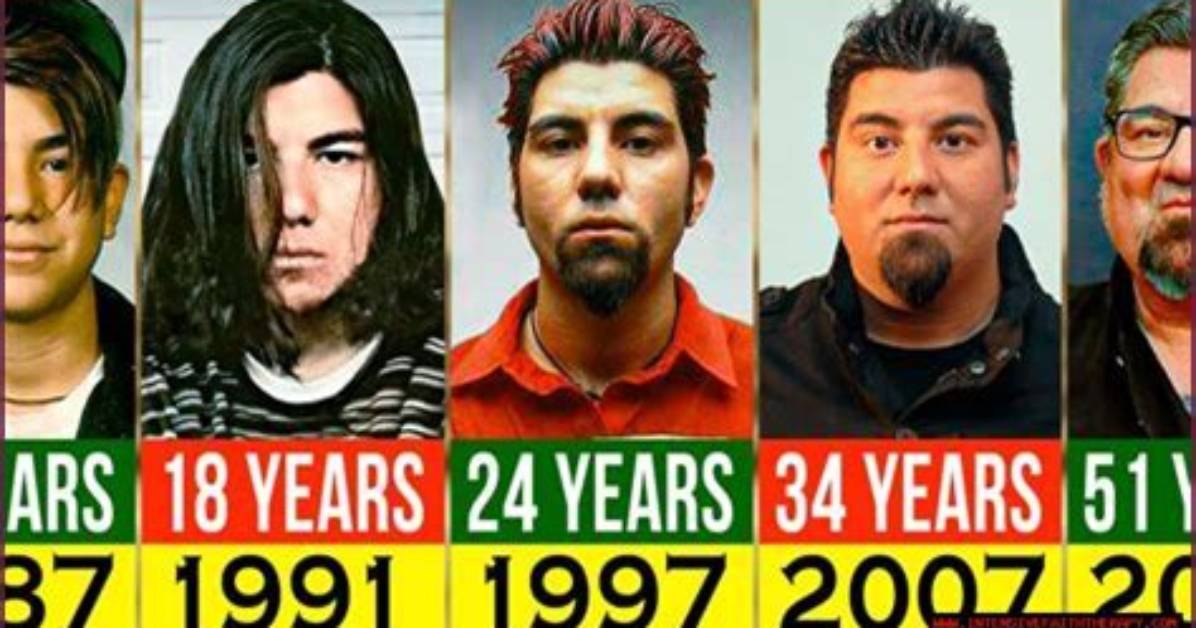 Unveiling Chino Moreno's Tapestry of Heritage: a Journey of Discovery