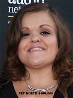 Unveiling Christy Mcginity Gibel's Net Worth: Secrets and Surprises Revealed