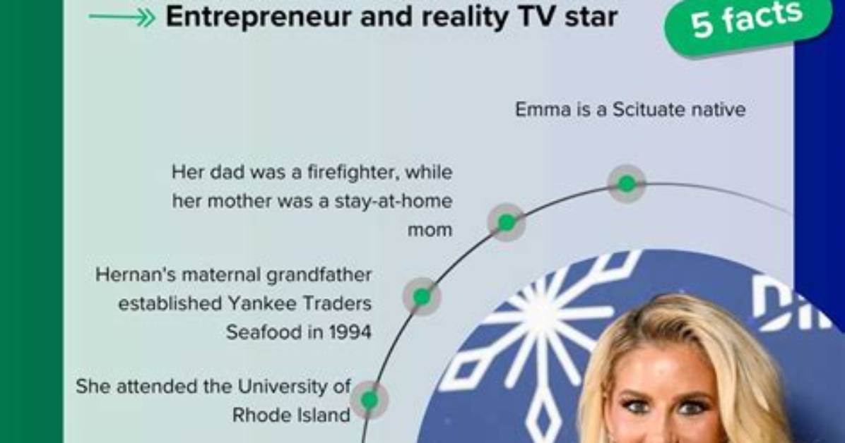 Unveiling Emma Hernan's Net Worth: Secrets and Surprises Revealed